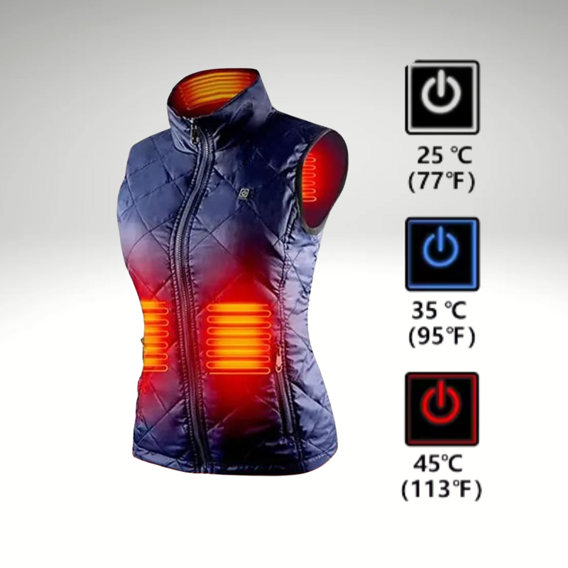 3 Adjustable Heat Levels
Women’s heated vest with three adjustable heat levels, white,blue, and red LED control button.